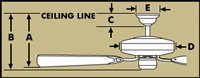 ceilingfandiagram.jpg